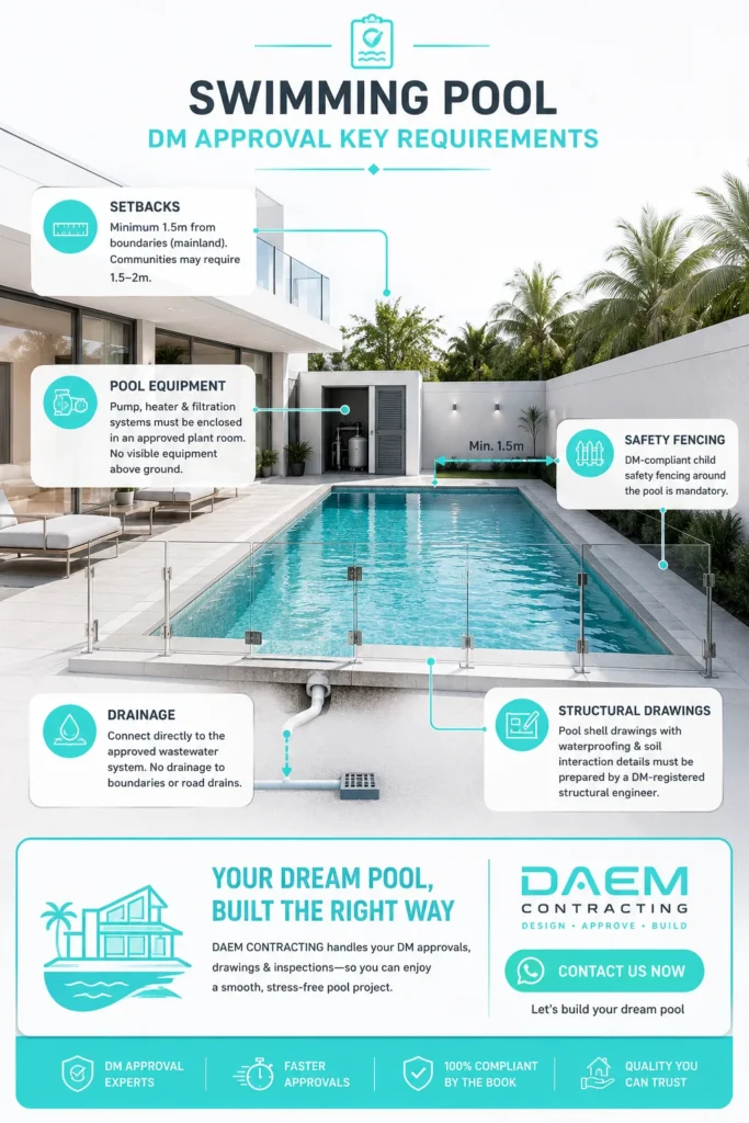 Dubai Municipality (DM) Approval for Villas | 2026 Guide